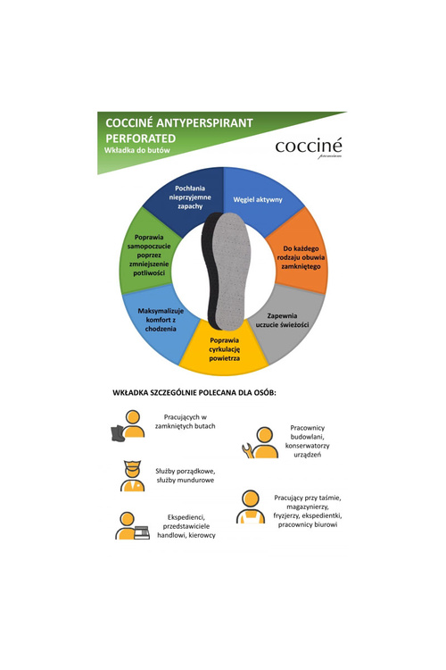 Устілки Coccine проти пітливості з активованим вугіллям