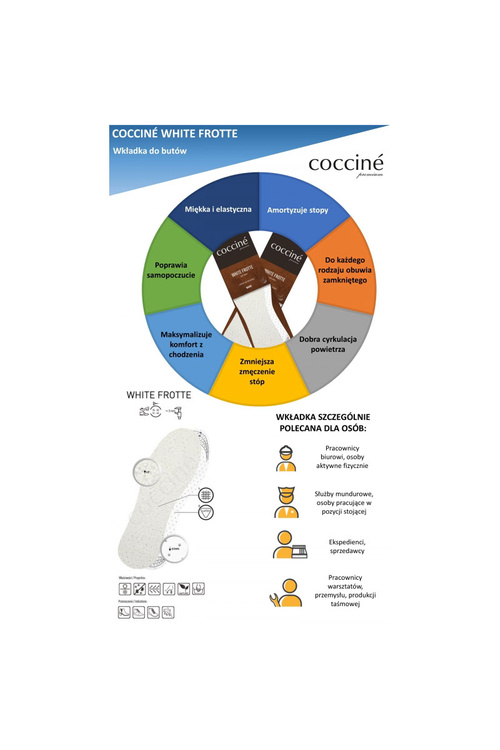 Вкладиші Coccine White Frotte поролон на латексі 34-41