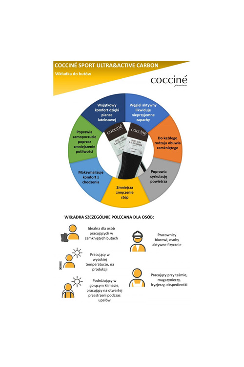 Устілки Coccine Sport Ultra з активованим вугіллям