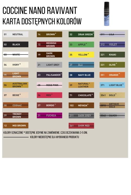 Освіжувач взуття Coccine Nano Deo Silver 150 мл