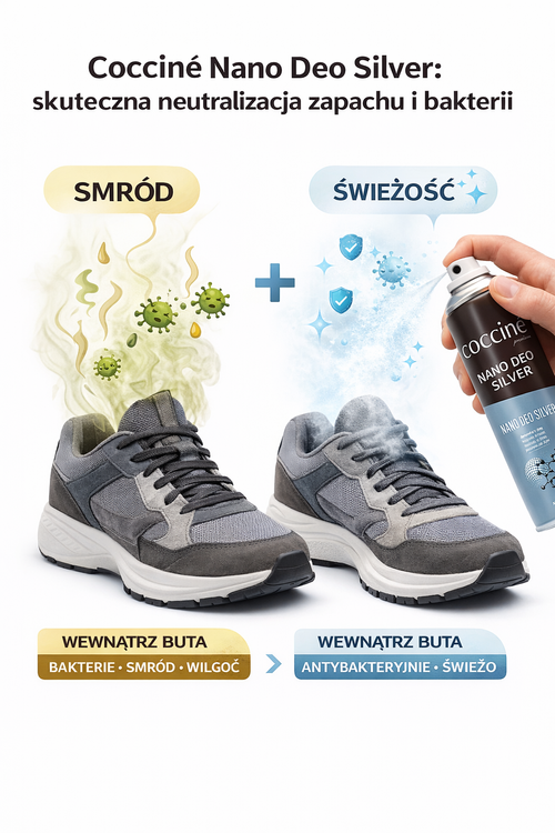 Coccine Nano Deo Silver Освіжувач для взуття 400ml
