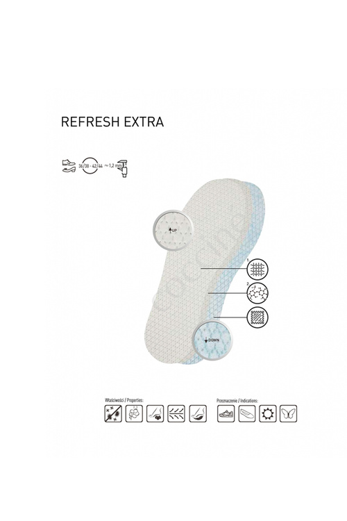 Устілки Coccine Refresh Extra Refreshing 4 пари