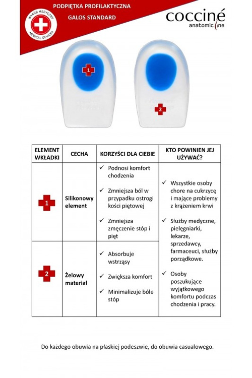 Гелеві устілки для шпор COCCINE GALOS