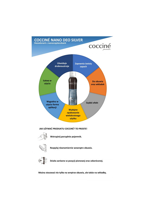 Освіжувач взуття Coccine Nano Deo Silver 75 мл